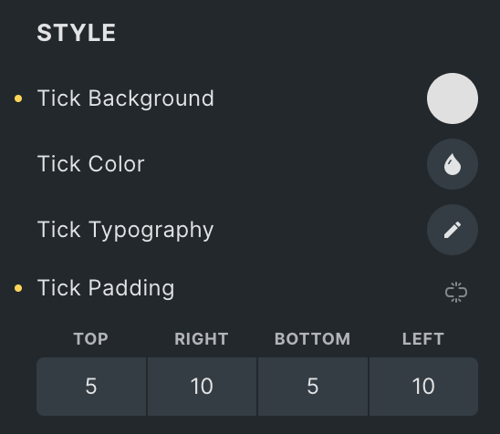 Chart: Tick Style Settings