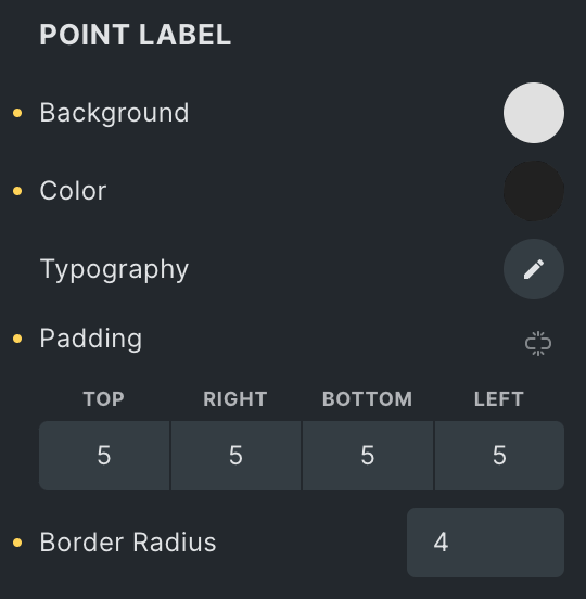 Chart: Point Label Style Settings